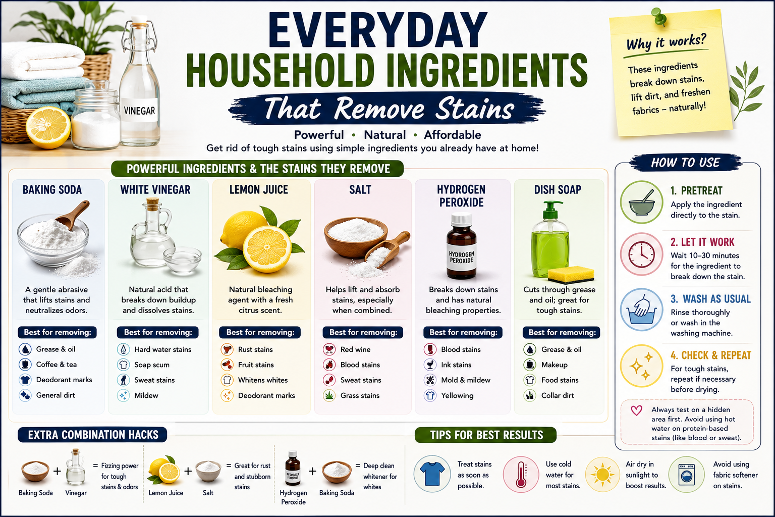 Everyday Household Ingredients That Remove Stains